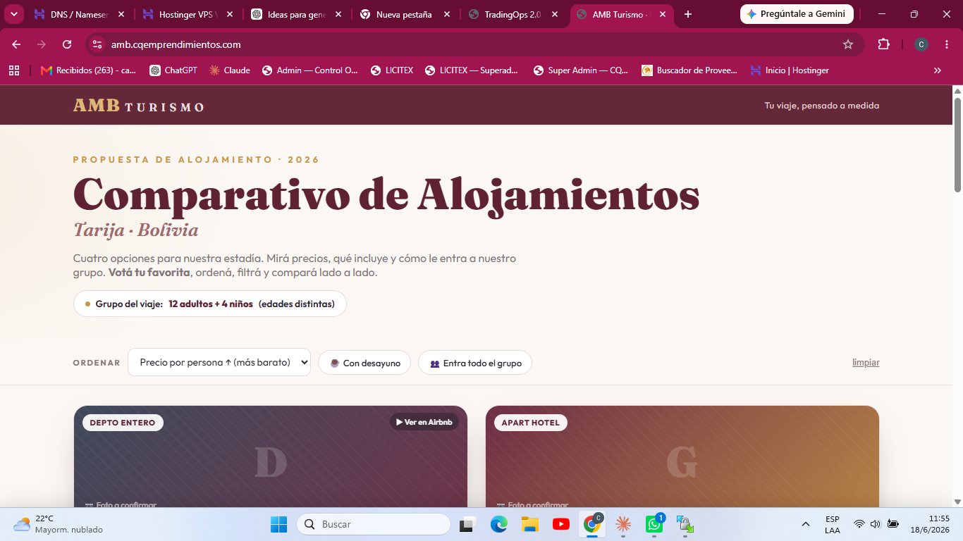 AMB — buscador
