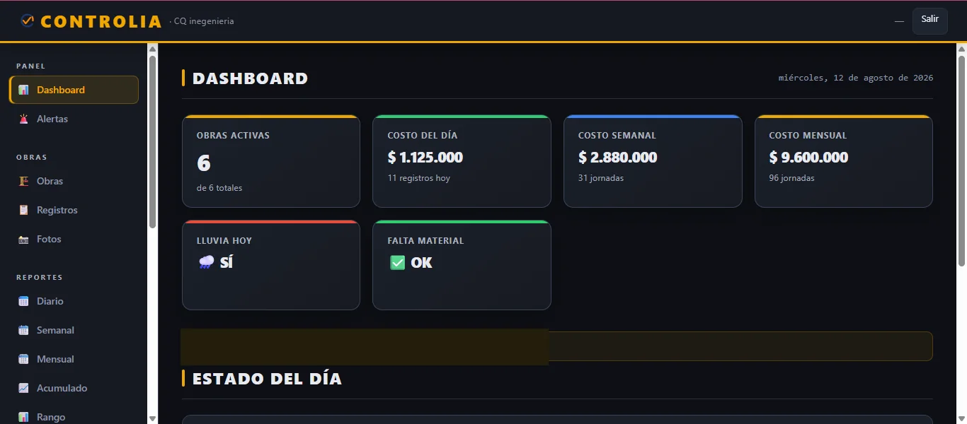 CONTROLIA — dashboard