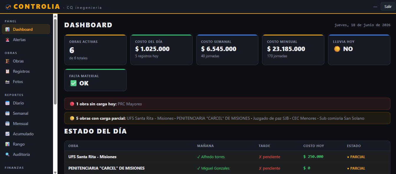 Controlia — dashboard