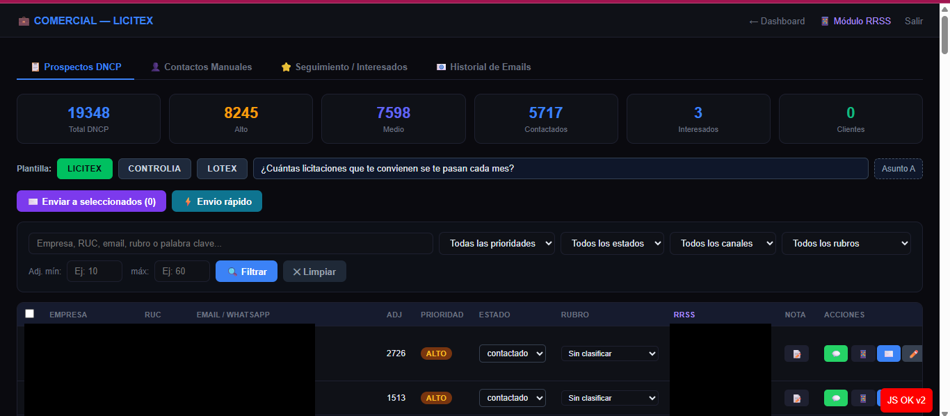 Seguimiento de oportunidades de CQ DEV