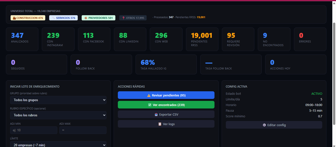 Procesamiento y enriquecimiento de datos en CQ DEV