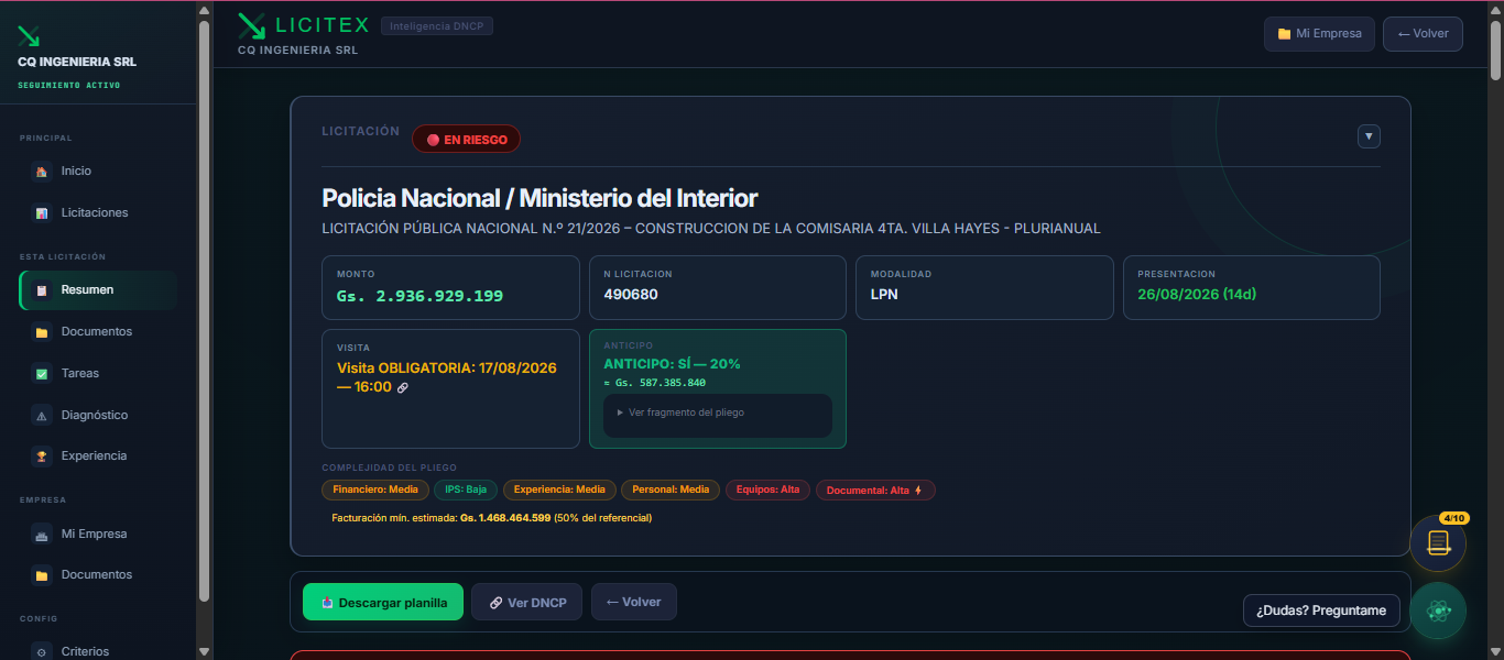 Resumen operativo de una licitación pública en LICITEX