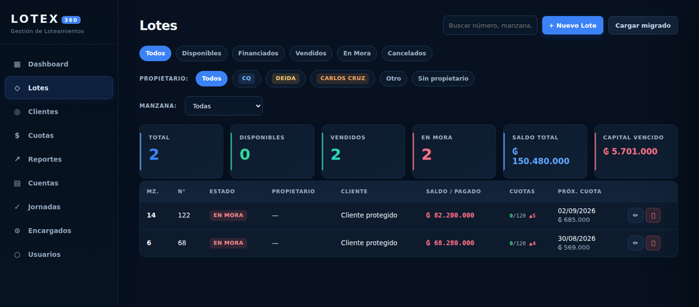 Gestión de lotes, estados y saldos en LOTEX 360
