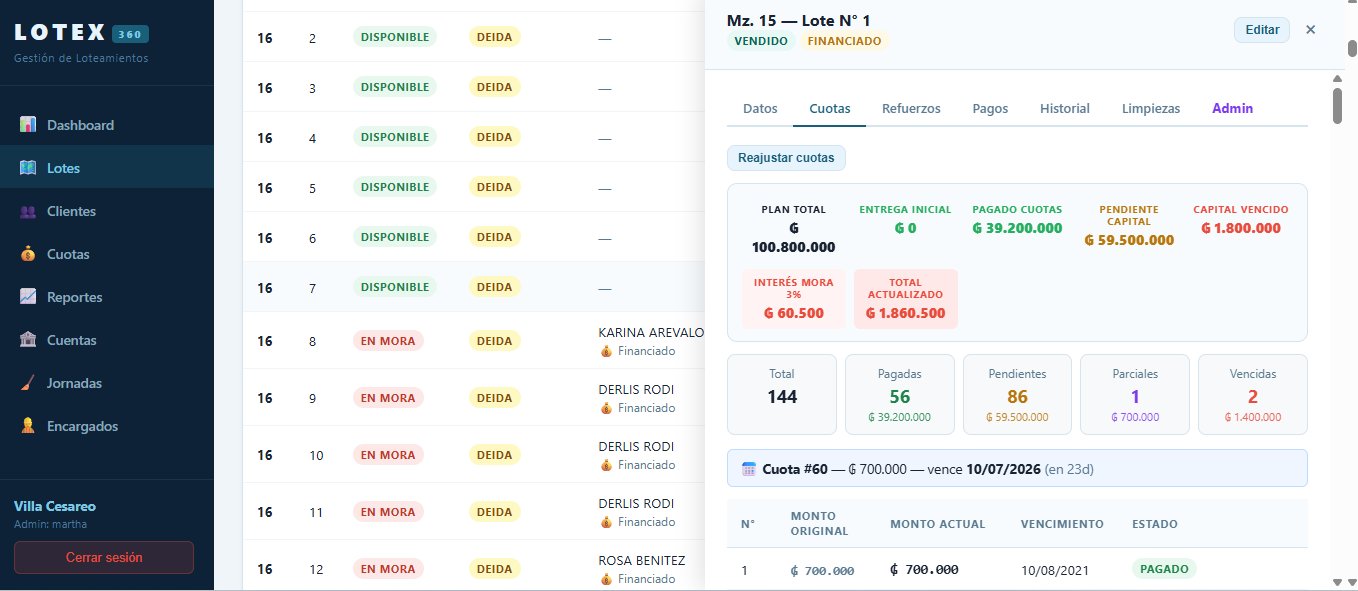 Lotex — cuotas