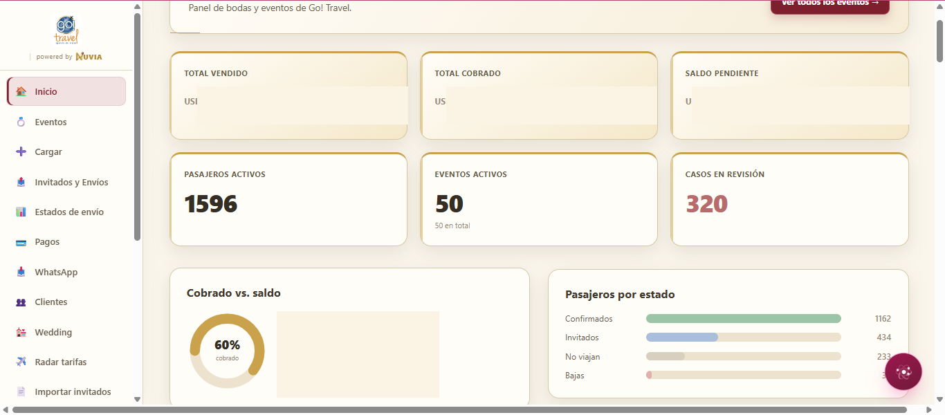 Dashboard agregado de pasajeros, eventos y casos en NUVIA